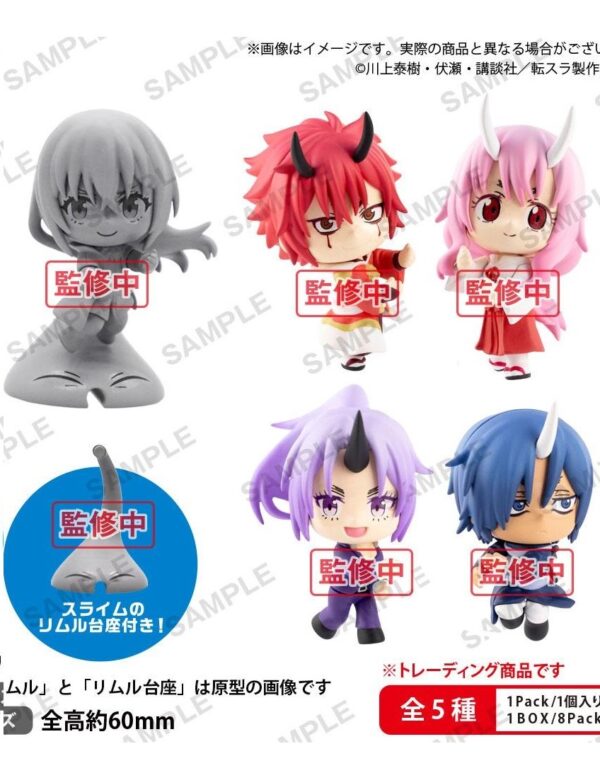 Protectores Tensei Shitara Cable Mascots