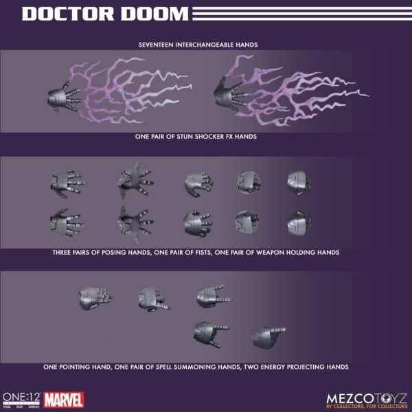 Descubre el apasionante mundo de Figura Marvel Doctor Doom.