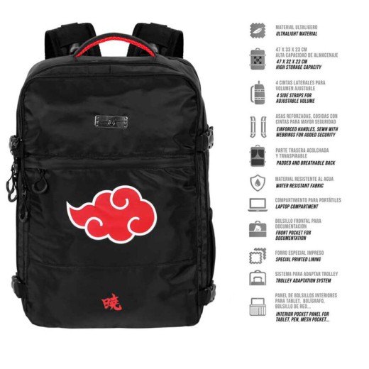 Mochila Nubes Naruto Shippuden 49cm » Tu Tienda Anime Descubre el apasionante mundo de Mochila Nubes Naruto Shippuden 49cm.