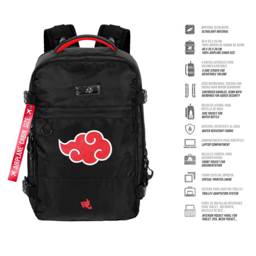 Mochila Nubes Naruto Shippuden 40cm » Tu Tienda Anime Descubre el apasionante mundo de Mochila Nubes Naruto Shippuden 40cm.